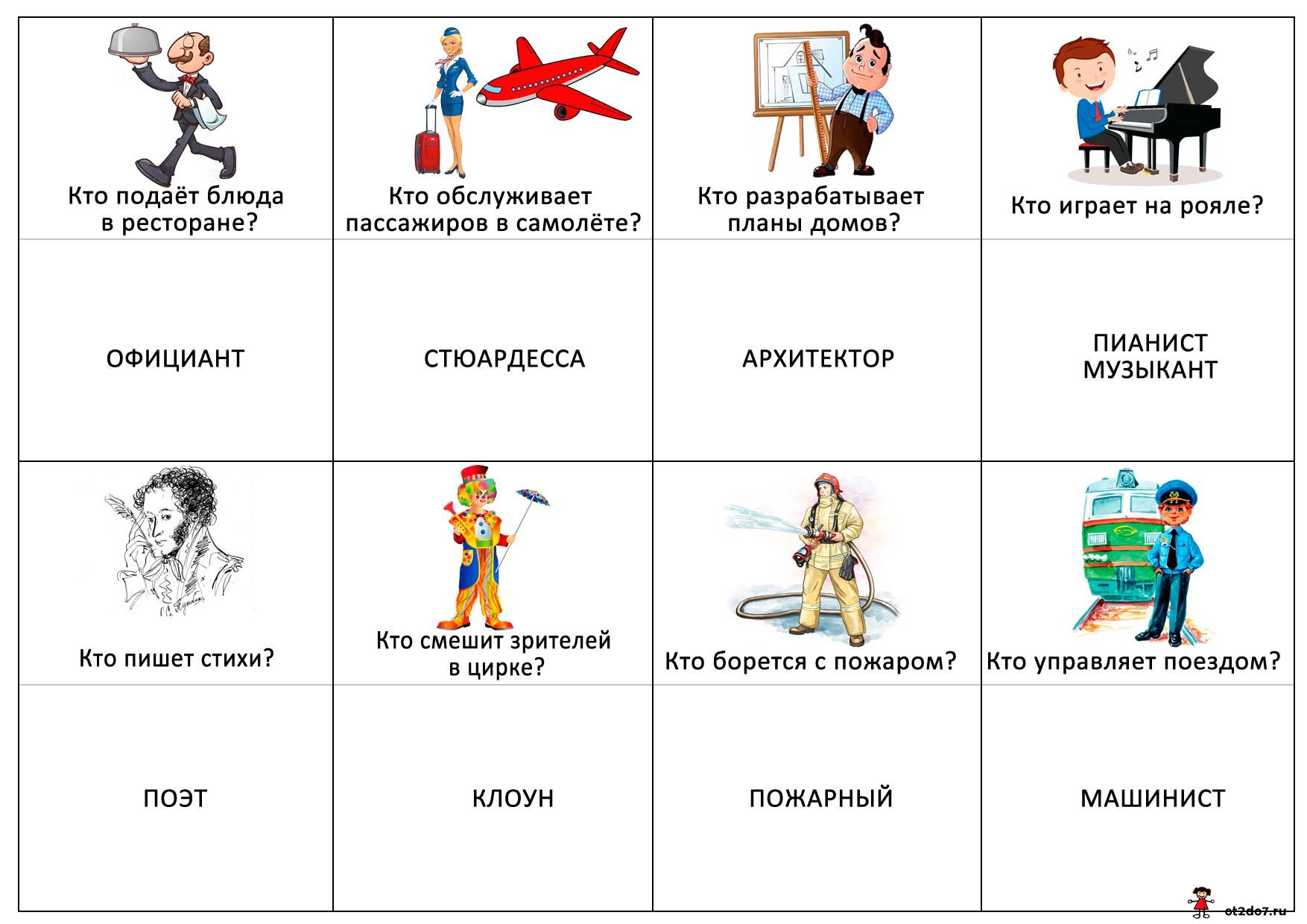 Картинки о профессиях для школьников начальных классов