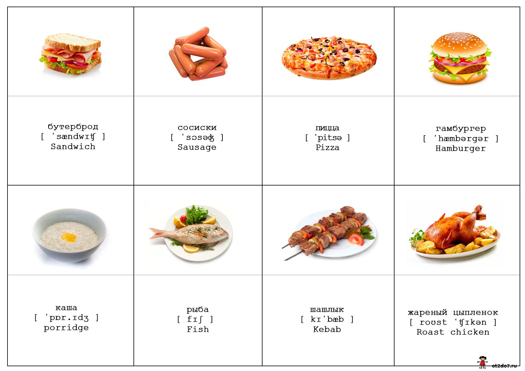 Ланч перевод. Сравнение блюд на английском. Готовая еда на английском. Еда на английском список. Опрос проект английских блюд.